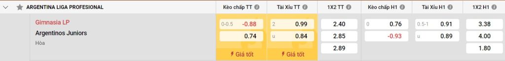 Chìa khóa thành công